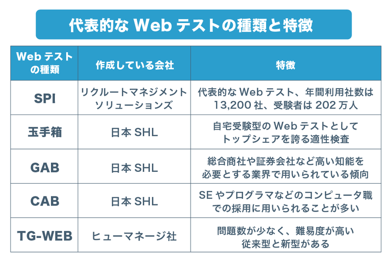 出國留學(xué) 日本留學(xué) 出國留學(xué) 日本留學(xué)