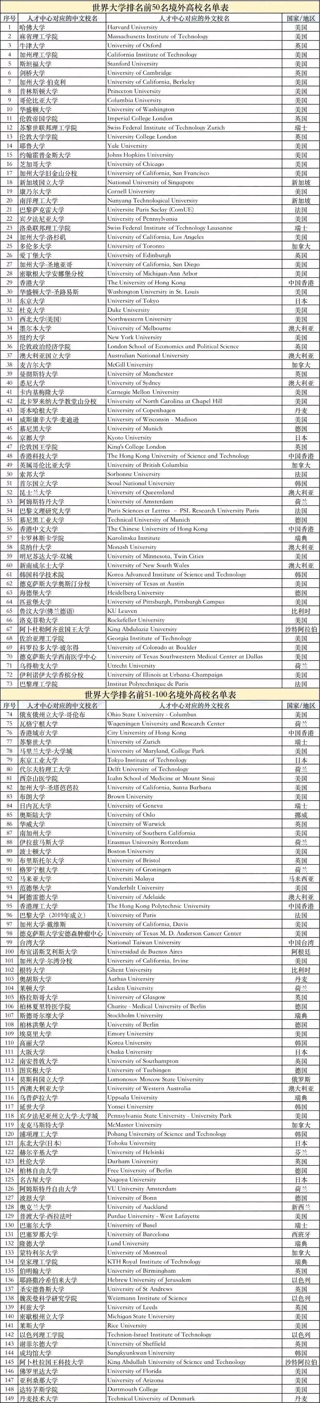 出國留學(xué) 日本留學(xué) 出國留學(xué) 日本留學(xué)