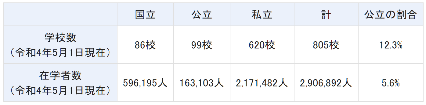 出國留學方案 日本留學 出國留學方案 日本留學