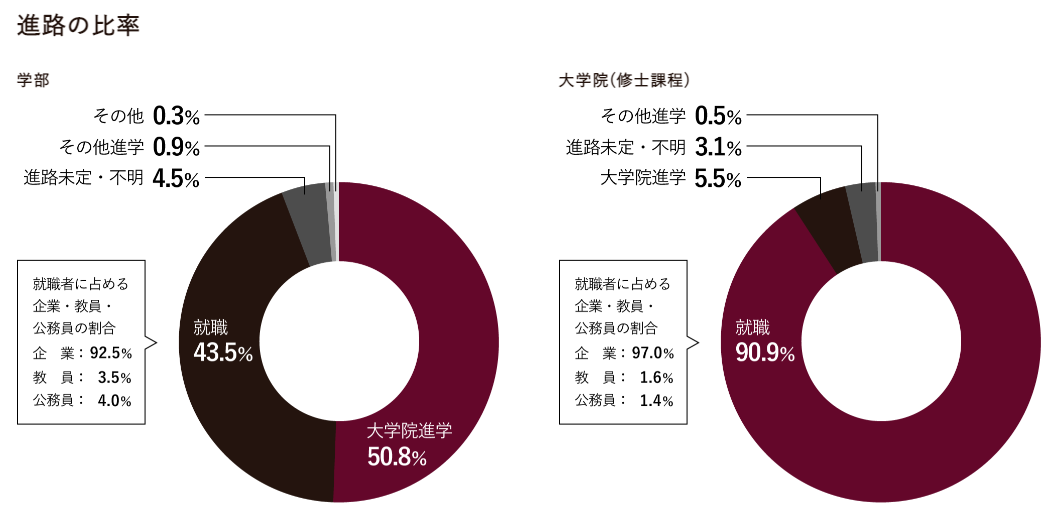 21世紀(jì)佳益出國留學(xué) 21世紀(jì)佳益出國留學(xué)