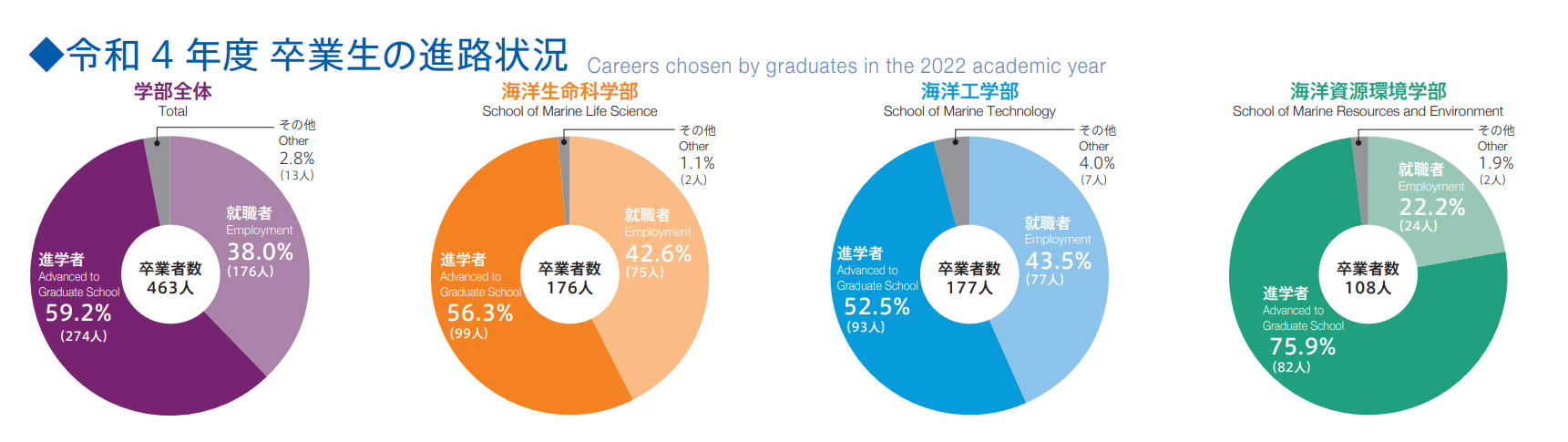 21世紀(jì)佳益出國留學(xué) 21世紀(jì)佳益出國留學(xué)