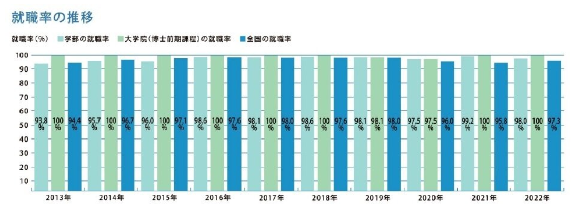 21世紀(jì)佳益出國留學(xué) 21世紀(jì)佳益出國留學(xué)