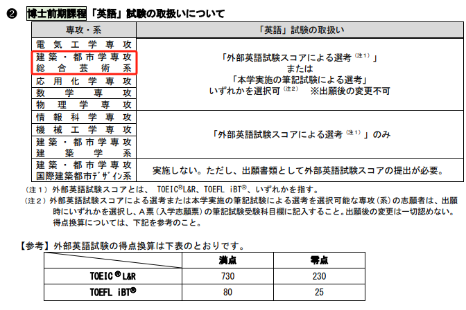 21世紀(jì)佳益出國(guó)留學(xué)