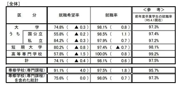 21世紀(jì)佳益出國(guó)留學(xué)