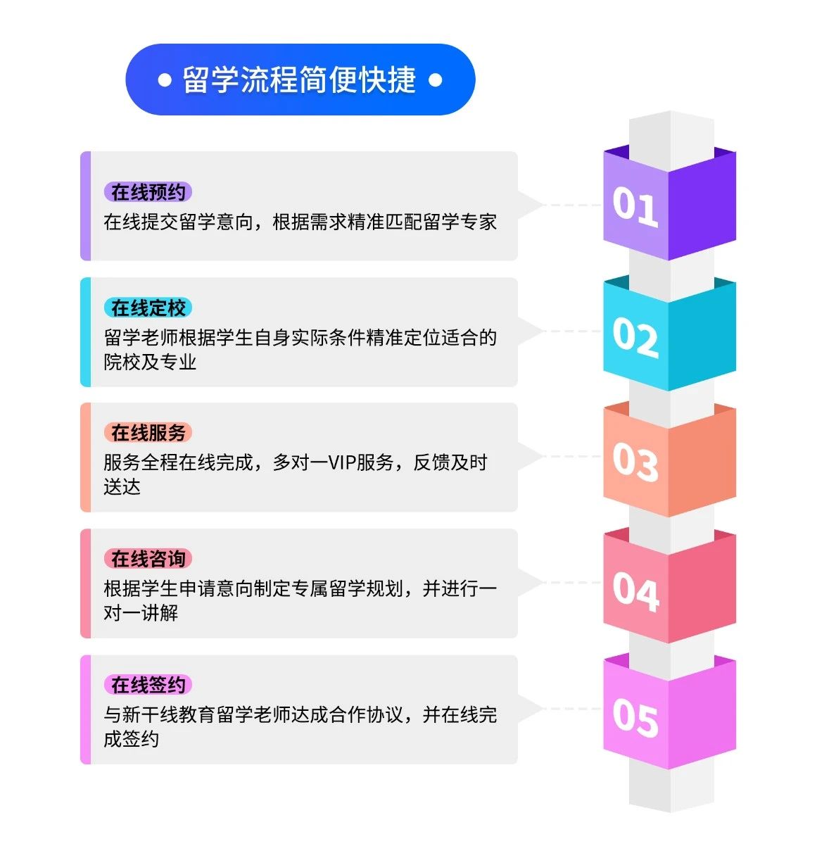 21世紀佳益出國留學(xué) 21世紀佳益出國留學(xué)