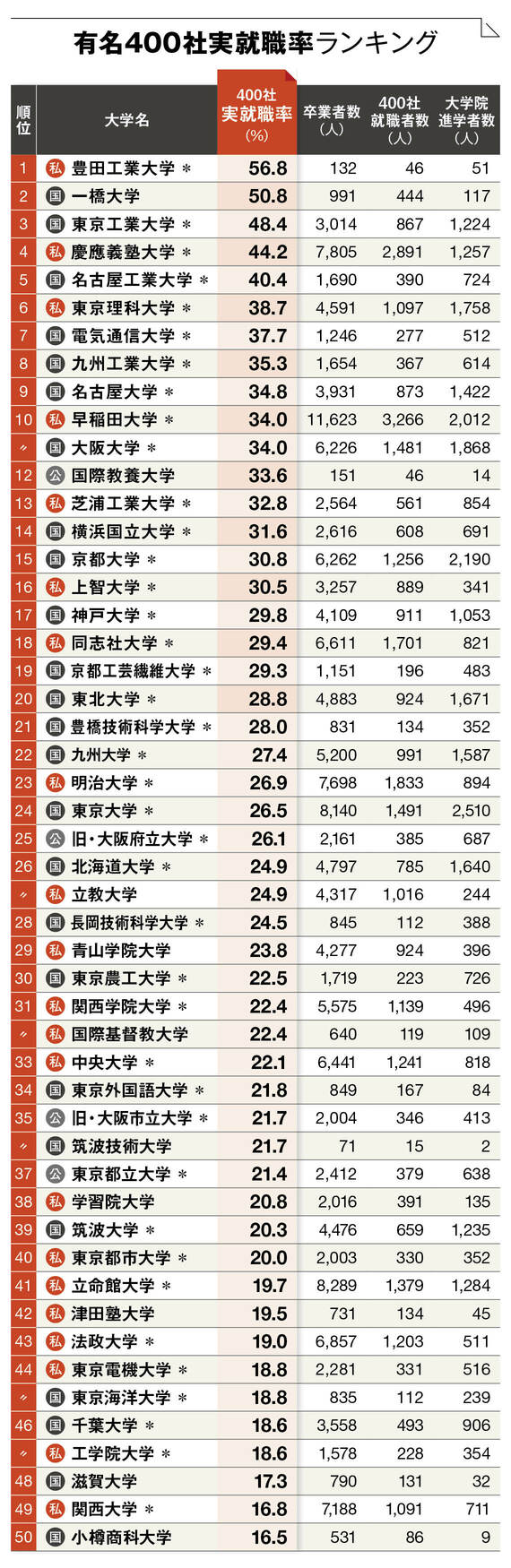 21世紀佳益出國留學 21世紀佳益出國留學