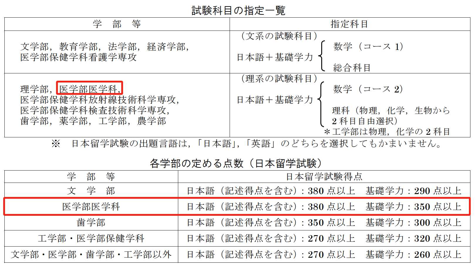 21世紀佳益出國留學