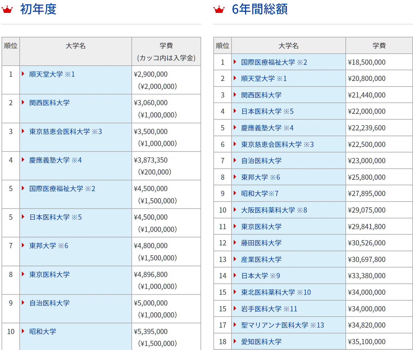 21世紀佳益出國留學