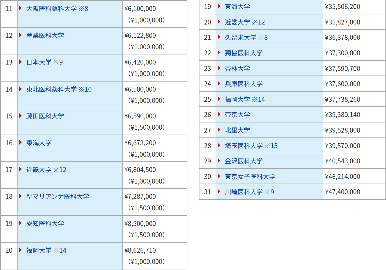 21世紀佳益出國留學