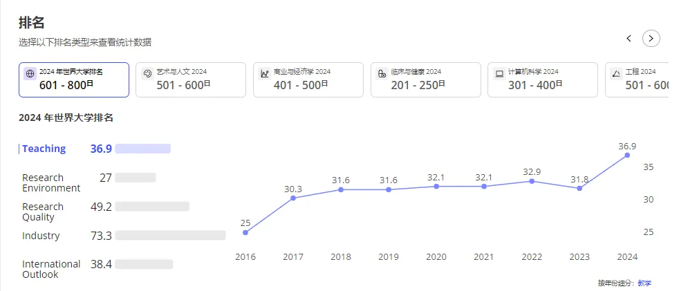 21世紀佳益出國留學(xué) 21世紀佳益出國留學(xué)
