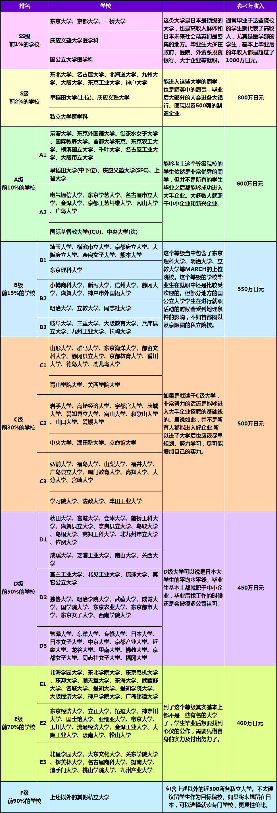 21世紀佳益出國留學(xué)