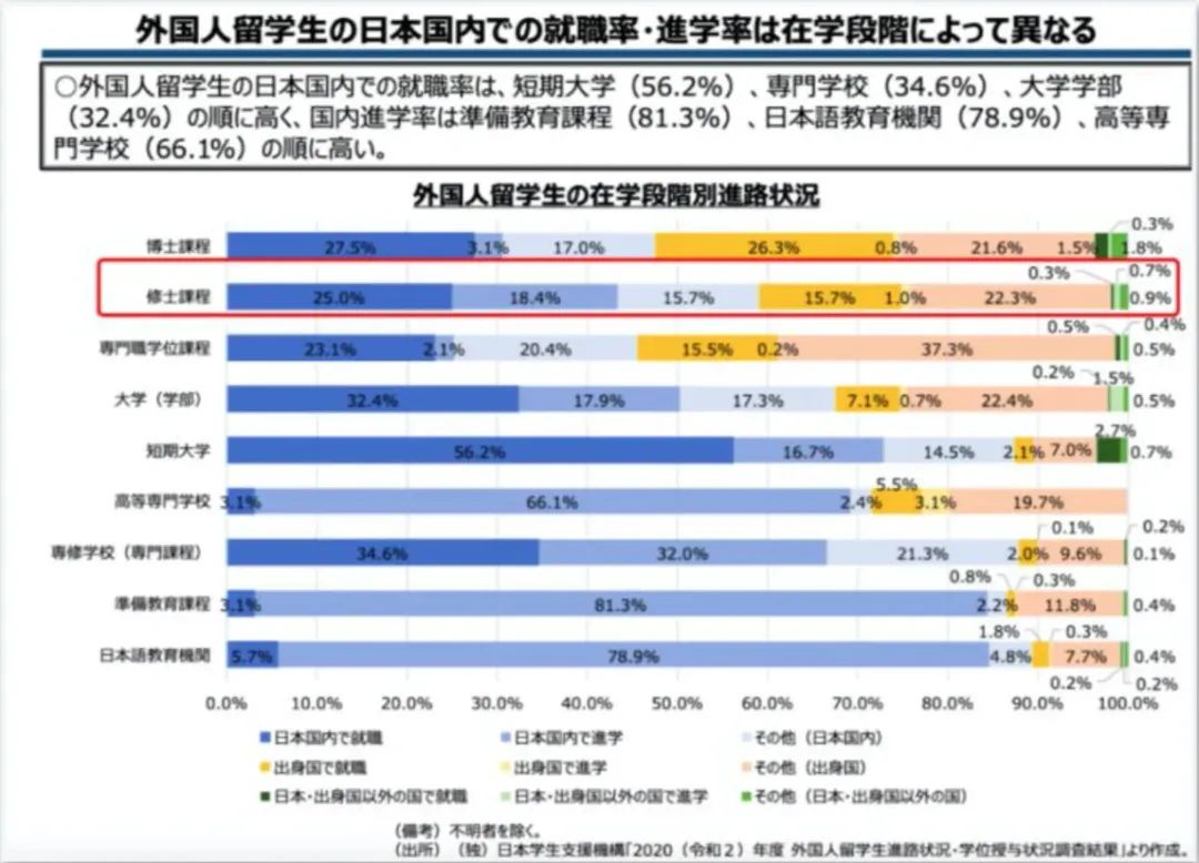 21世紀(jì)佳益出國留學(xué) 21世紀(jì)佳益出國留學(xué)