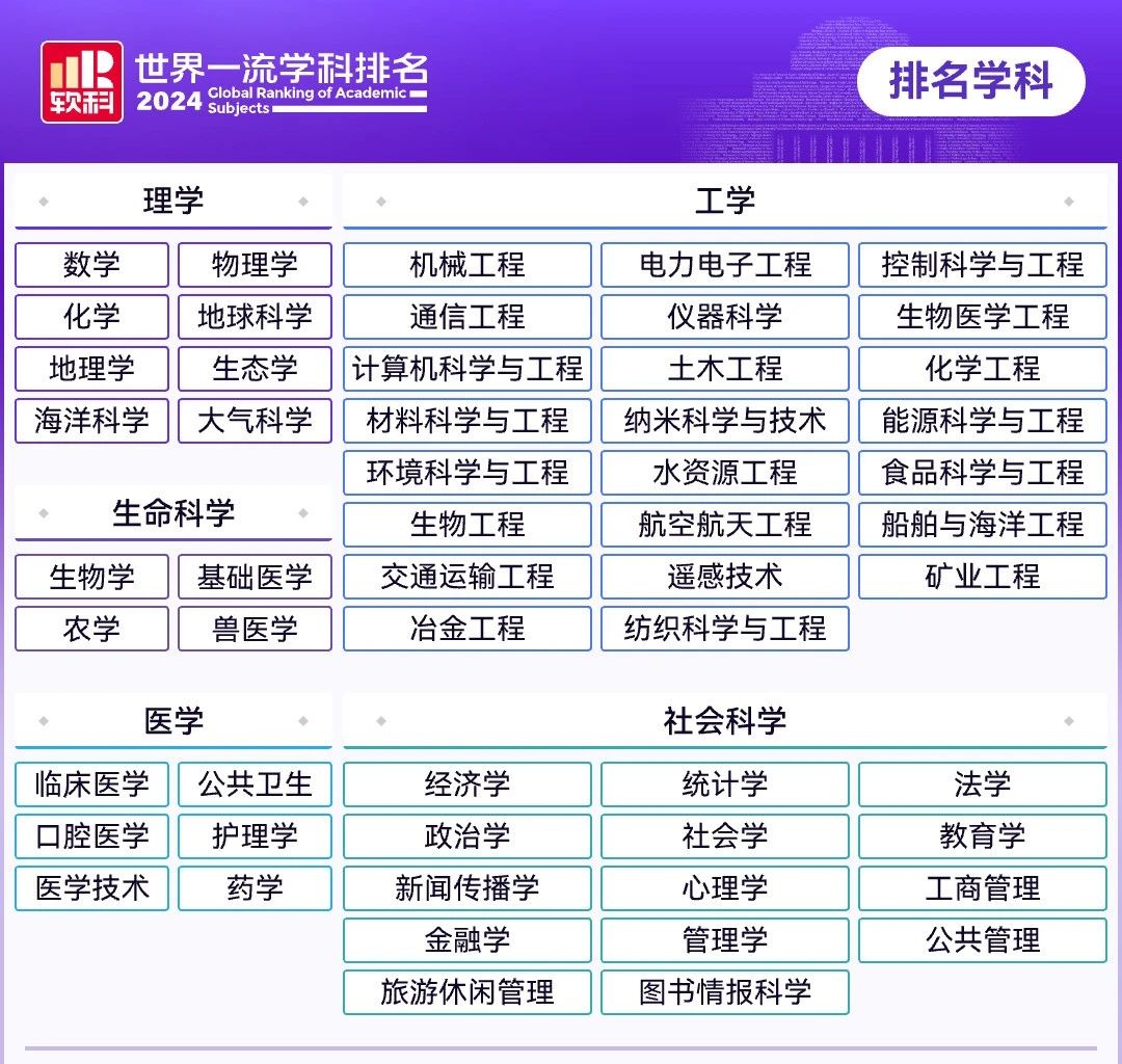 21世紀(jì)佳益出國(guó)留學(xué)