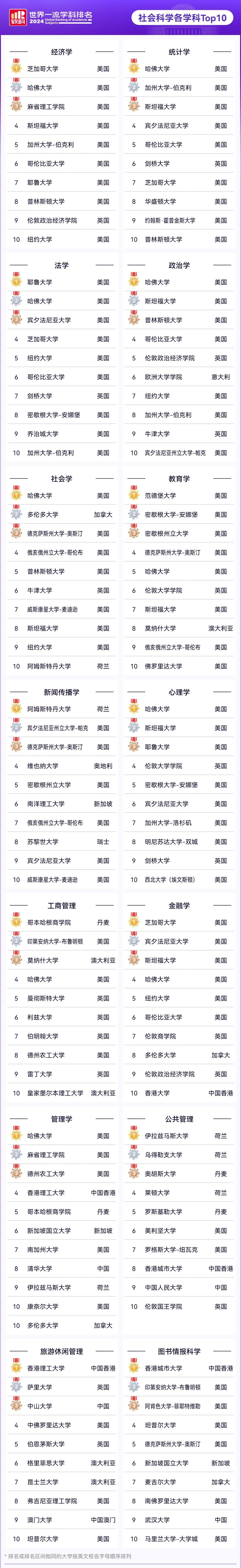 21世紀(jì)佳益出國(guó)留學(xué)