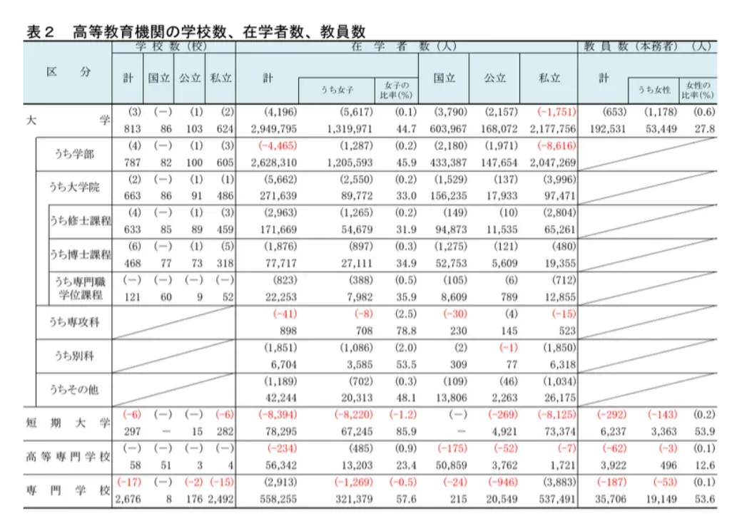 21世紀(jì)佳益出國留學(xué) 21世紀(jì)佳益出國留學(xué)