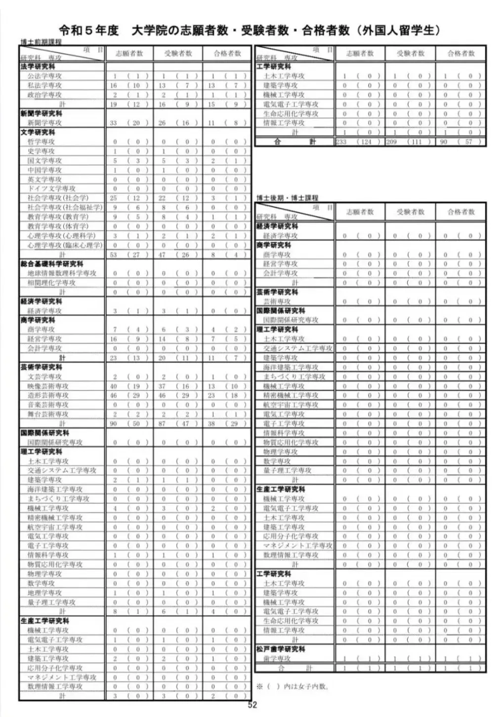 21世紀佳益出國留學