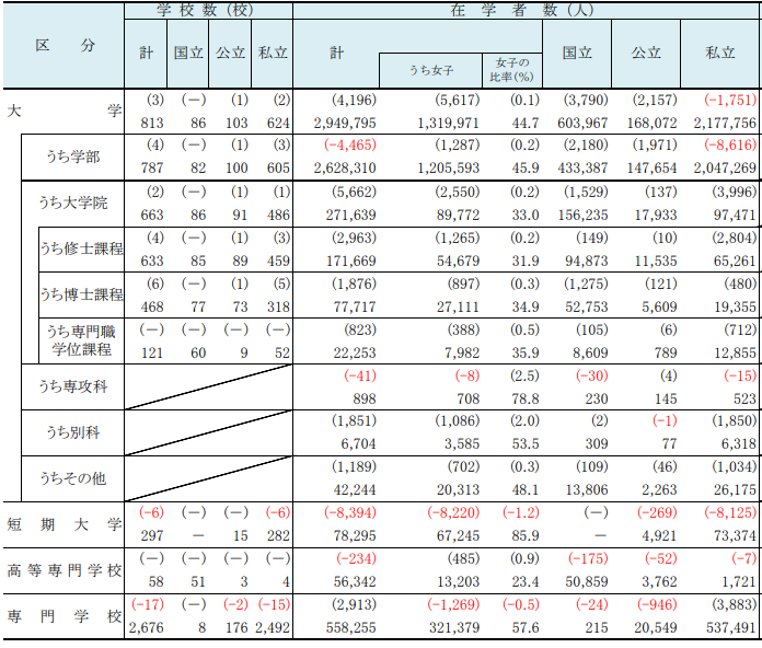 21世紀(jì)佳益出國留學(xué)