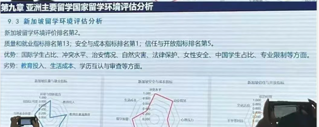 21世紀(jì)佳益出國留學(xué)