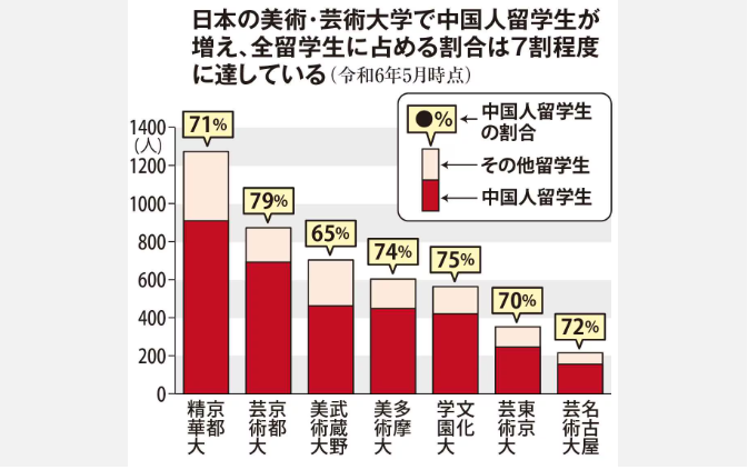 21世紀(jì)佳益出國(guó)留學(xué)