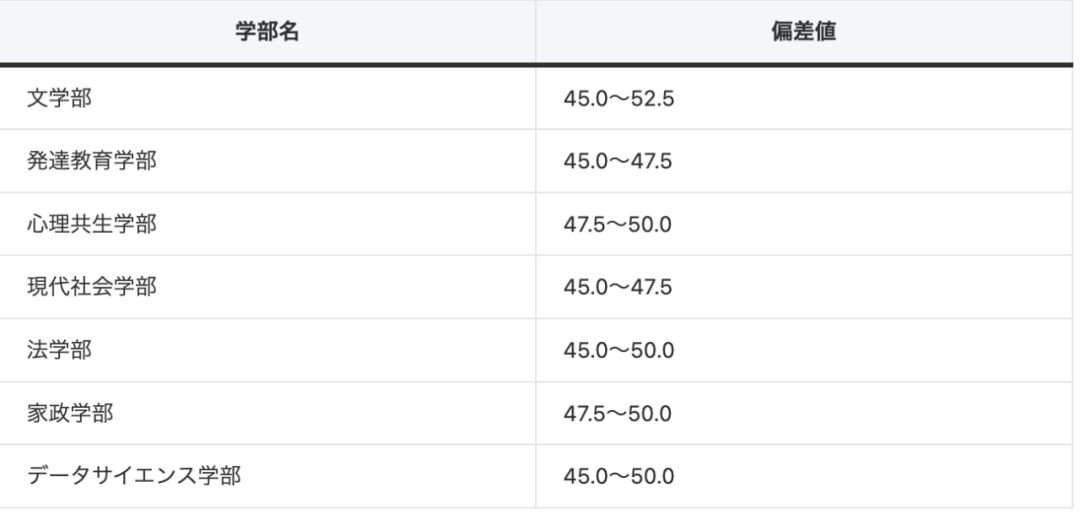 21世紀(jì)佳益出國(guó)留學(xué)