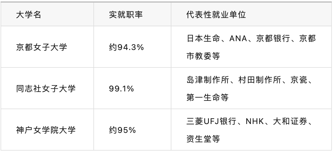 21世紀(jì)佳益出國(guó)留學(xué)