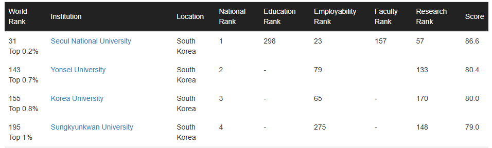 21世紀佳益出國留學